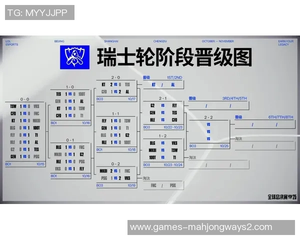 S15LOL赛事分析BLG快攻体系的战术布局与实施策略探讨